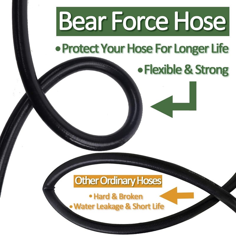 BEAR FORCE Replacement Pressure Washer Hose 32 ft * 2600 Psi, High Pressure Water Cleaning Extension Hose, Compatible with Bosch, some of Black & Decker/AR Blue Clean - Image 4